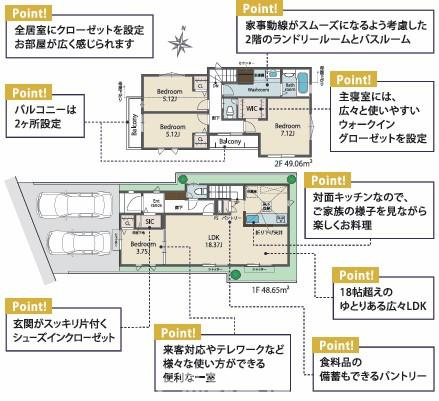八王子市北野町6期　4号棟の間取り