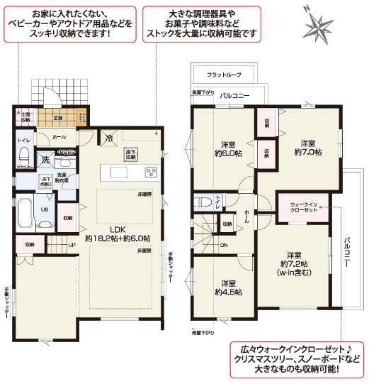八王子市七国3期　2号棟の間取り