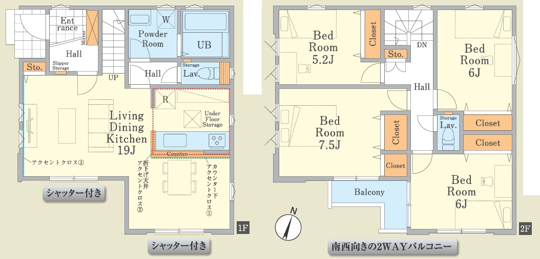 八王子市高尾町1期