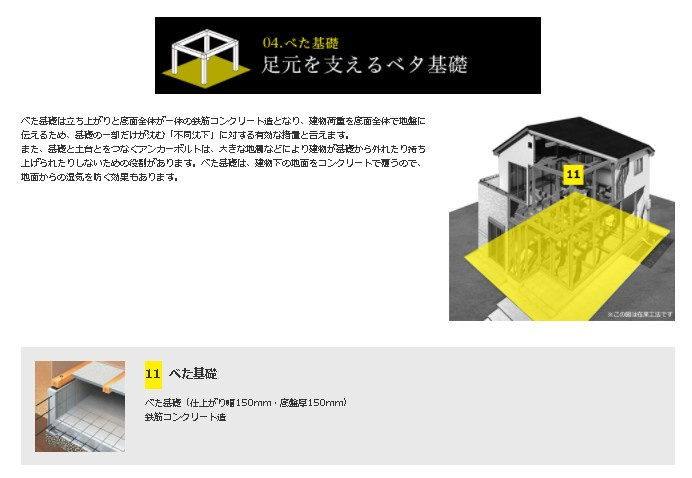 牛久市田宮町17期　新築戸建の構造・工法・仕様