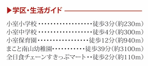 船橋市小室町３０４７番の周辺