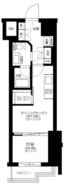 ザ・パークワンズ渋谷本町の間取り