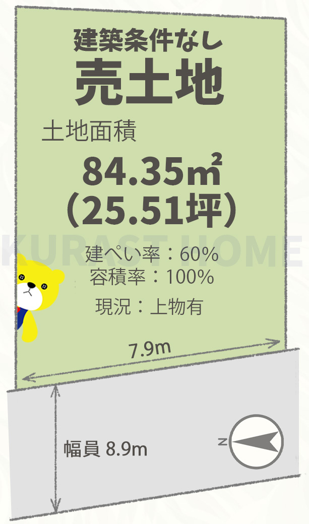 長岡京市今里川原　建築条件なし土地