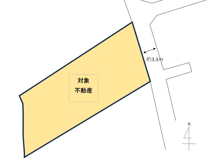 山根町
