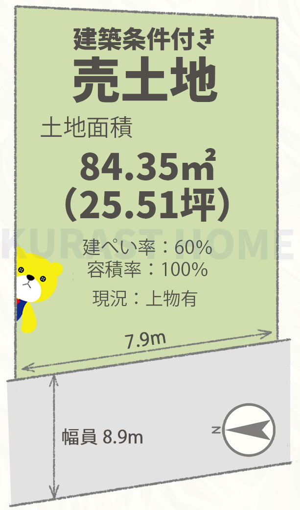長岡京市今里川原　建築条件付き土地