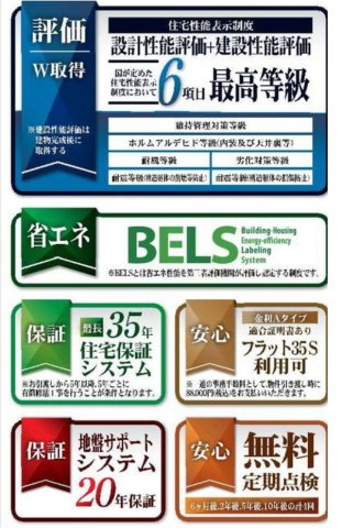 松戸市栗ケ沢新築戸建【栗ヶ沢小学校：10分】のその他