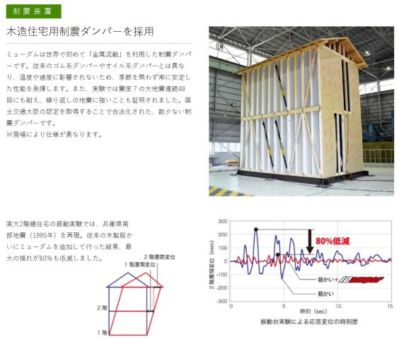 土浦市中央2丁目1期　新築戸建　5号棟の構造・工法・仕様