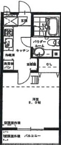 グリーンベルの間取り