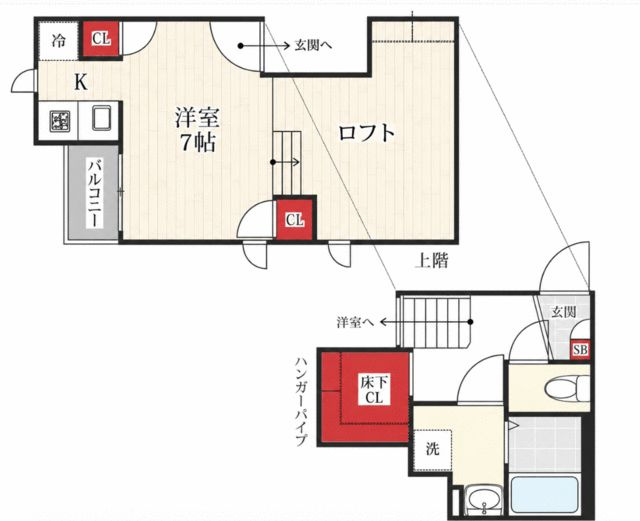 ＣＢ北柏アルバ