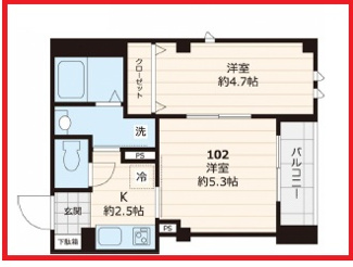 【間取り】 | 桜アパートメント
