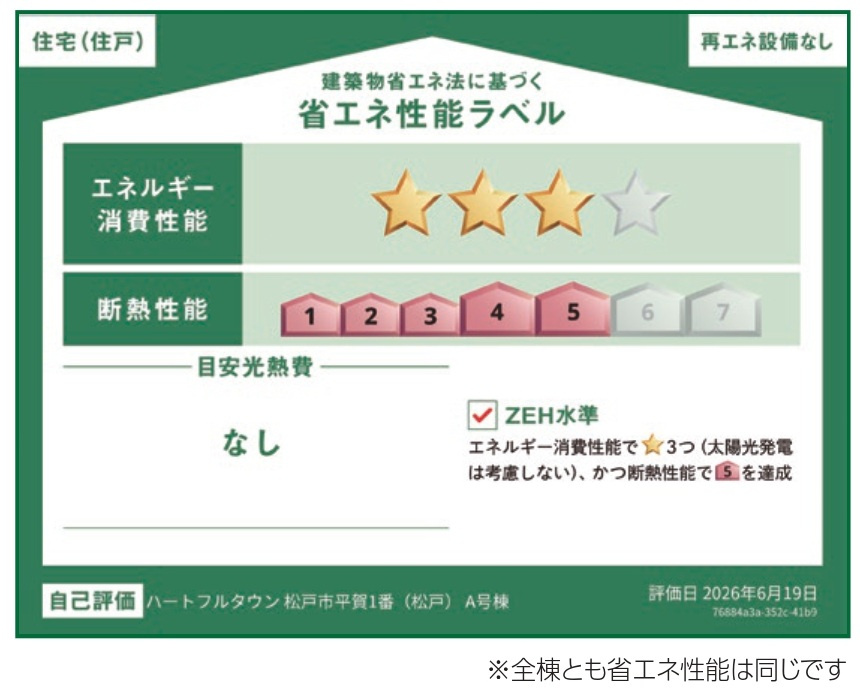 松戸市平賀新築戸建【殿平賀小学校：4分】の省エネ性能ラベル|省エネ性能ラベル・ZEH水準