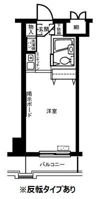 【間取り】 | アバクス立川A棟