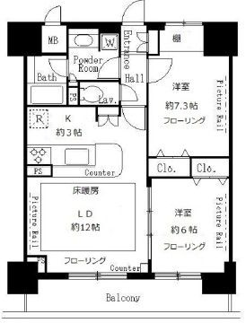 サンクレール荒川ブランガーデンの間取り|間取りです。
