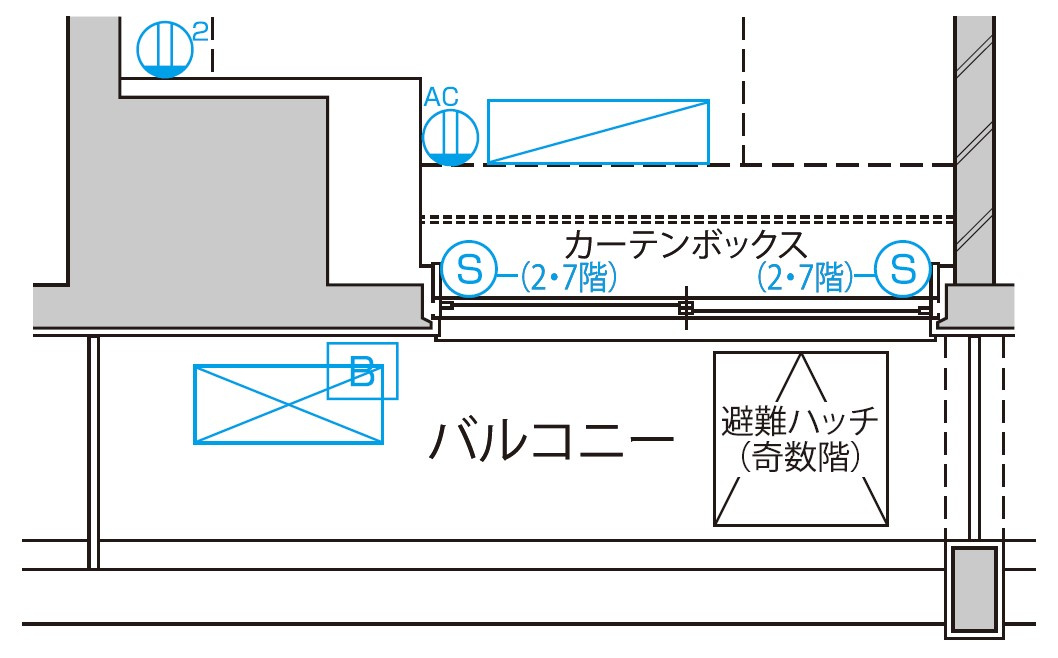 GENOVIA新子安の間取り