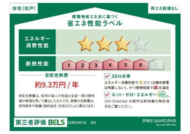 リッシュのその他