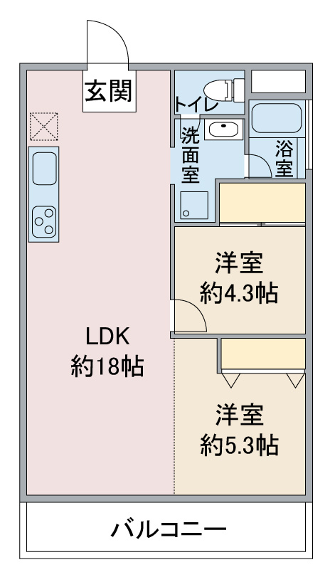 ラック大和田ビルの間取り