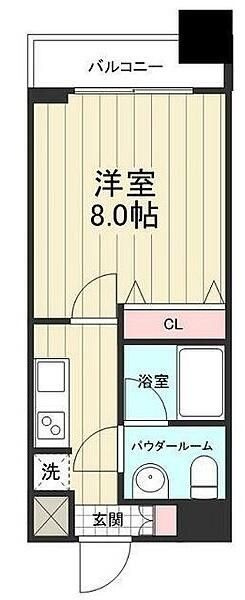 レオーネ南千住の間取り
