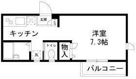 Ｆ．グランデの間取り|間取りです。