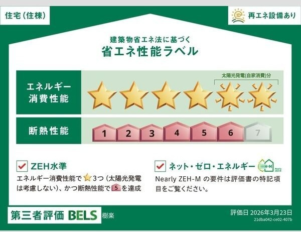 樹楽の省エネ性能ラベル