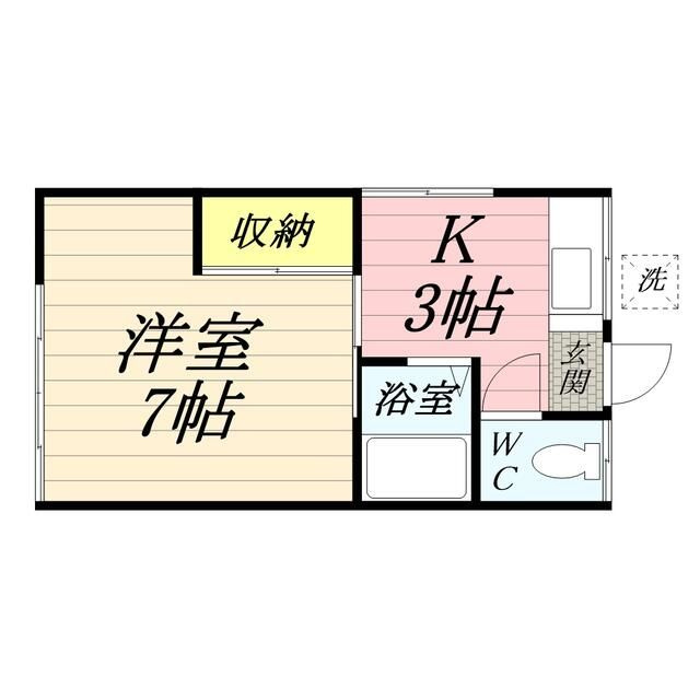 熊倉ビルの間取り