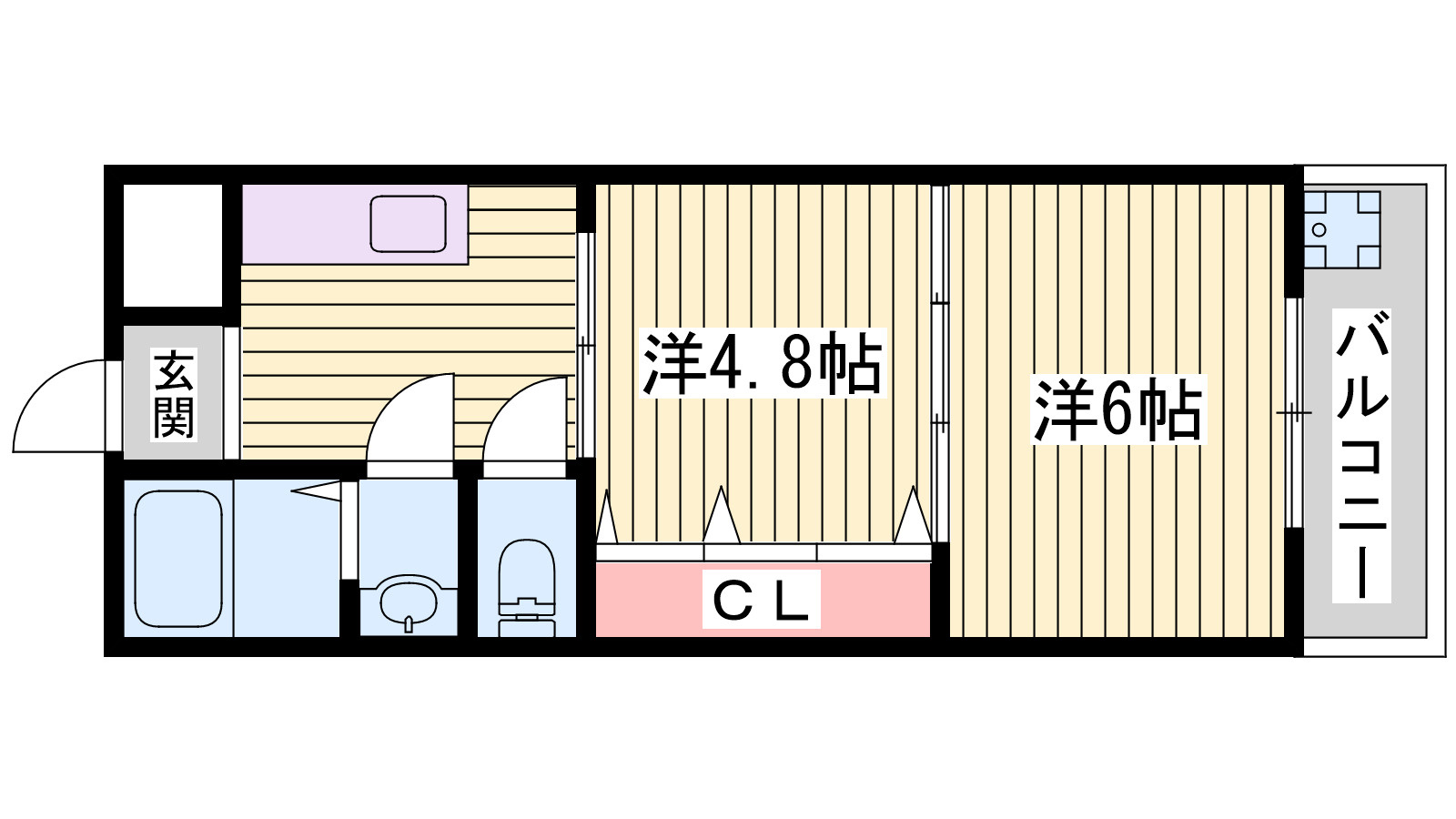 コーポ栄の間取り
