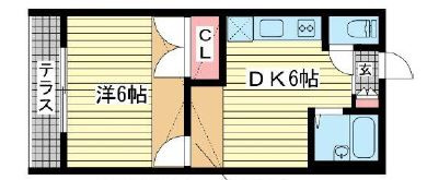 カランダッシュの間取り