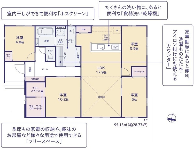 土浦市木田余　1期　新築戸建て　3号棟の間取り|間取り図です♪
実際の空間の広さや陽当たり、風通しなどは現地でご確認できます♪