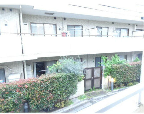 forteの展望