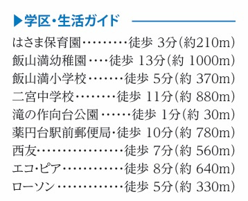船橋市滝台町９４番の周辺