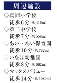 市川市真間５丁目１０番の周辺