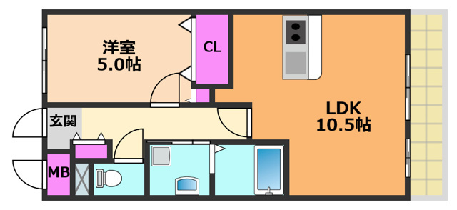 パークヒルズ高槻の間取り