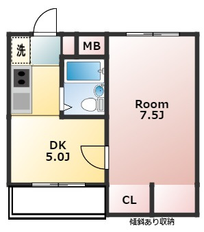 ツリーサイドA錦糸町の間取り
