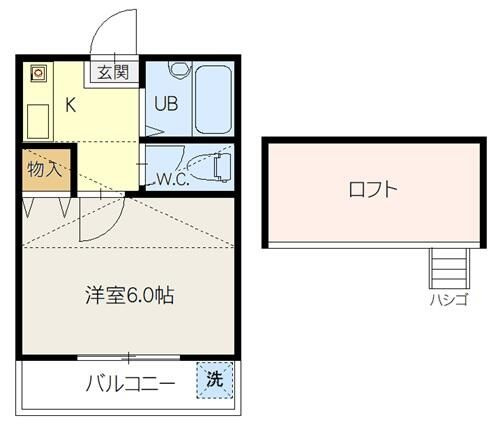 レオパレス松原団地第６の間取り