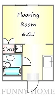 【間取り】 | プルミエ駒沢Ｂ