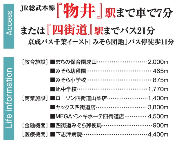 四街道市みそら４丁目の周辺