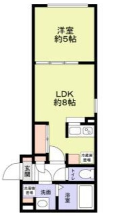 トライム両国 の間取り
