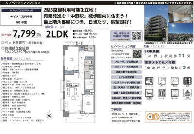 【その他】 | ナビウス高円寺南　仲介手数料無料＋40万円現金プレゼント中