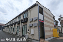 ポートサイドⅢの画像