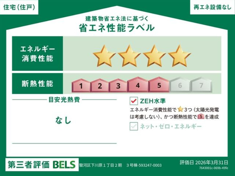売新築戸建　静岡市駿河区下川原１丁目の省エネ性能ラベル