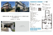 杉並和泉ハイツ　仲介手数料無料＋40万円現金プレゼント中の画像