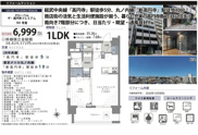 グローベル　ザ・高円寺プレミアム　仲介手数料無料＋40万円現金プレゼント中の画像