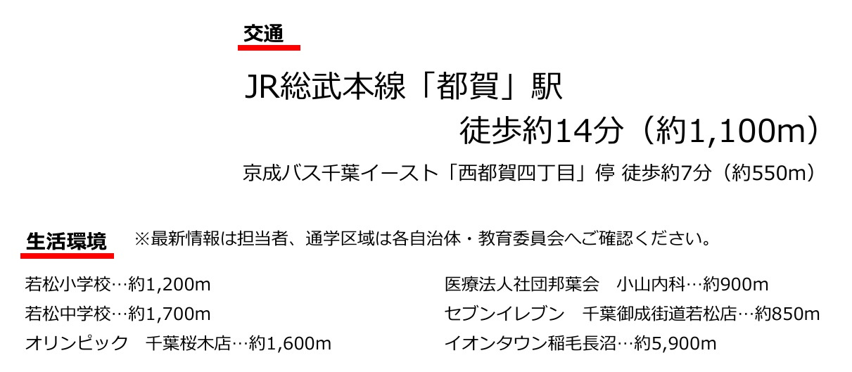 千葉市若葉区若松町の周辺