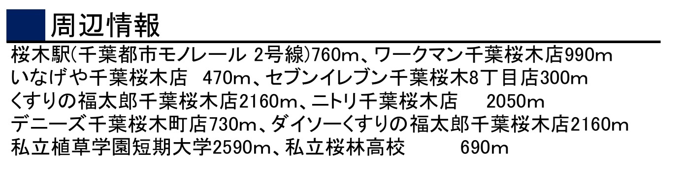千葉市若葉区桜木８丁目の周辺