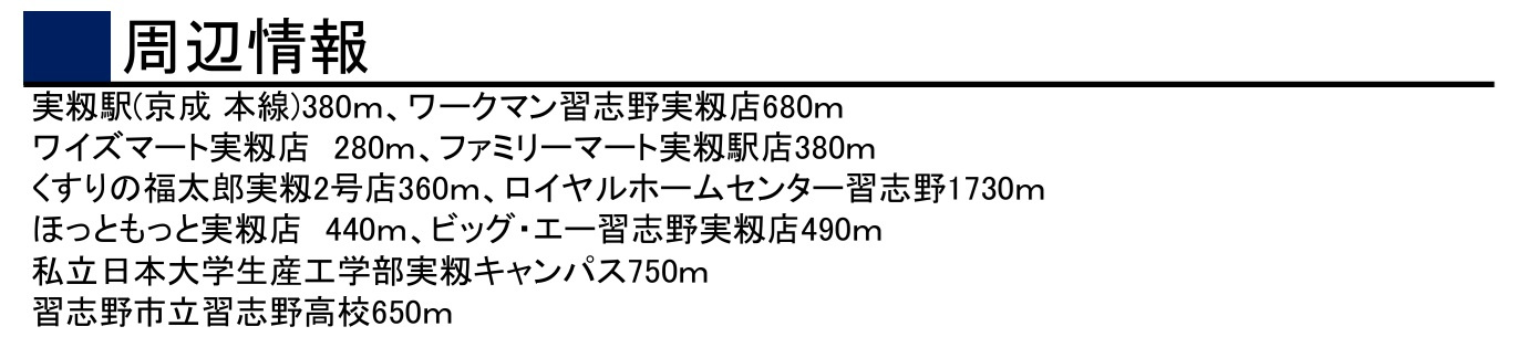 習志野市実籾５丁目の区画図