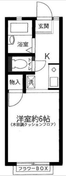 リバーサイド日野の間取り