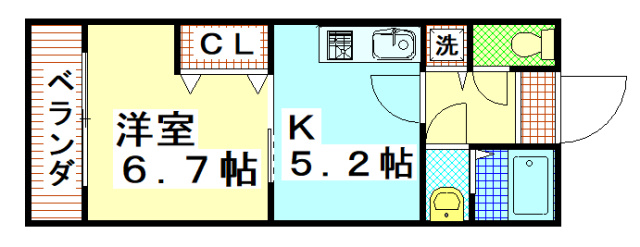 マジェスタ八戸ノ里の間取り