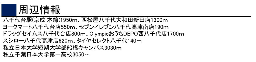 八千代市高津の周辺