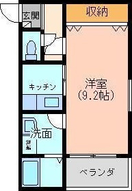 アクティオン薬園町の間取り