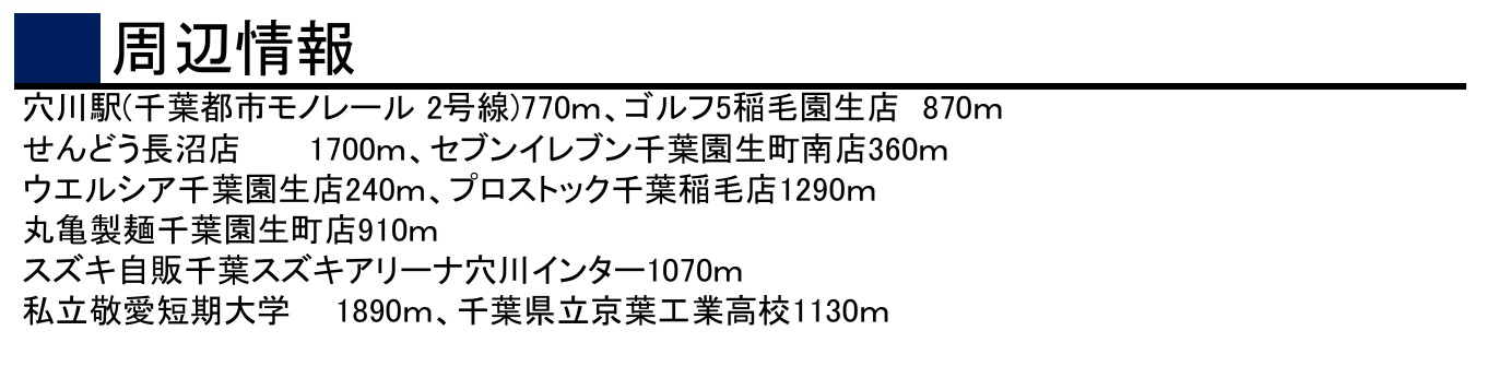 千葉市稲毛区園生町の周辺