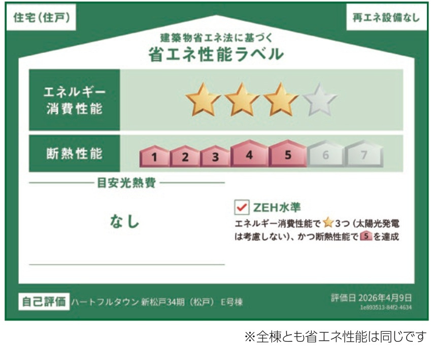 松戸市新松戸6丁目新築戸建【新松戸南小学校：2分】の省エネ性能ラベル|省エネ性能ラベル・ZEH水準